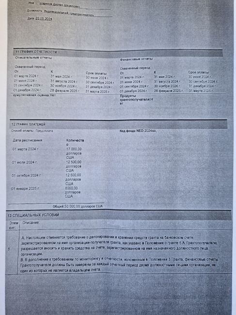 На пропаганду ЛГБТ* в Казахстане выделялись сотни тысяч долларов