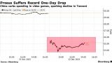 Удар по капитализации: Китай обвалил мировой рынок онлайн-игр