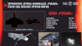 Военкоры: ВСУ начали охоту на огневые группы ВС России в Крыму с помощью нового дрона