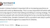 Законопроект Грэма* и Ко об антироссийских санкциях представят в Конгрессе уже завтра