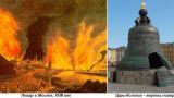Этот день в истории: 9 июня 1737 года — Троицкий пожар в Москве