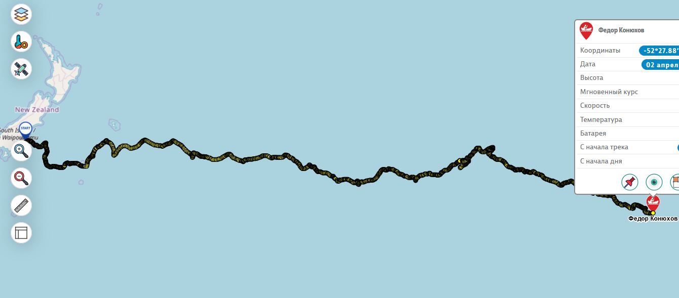 Карты конюхов. Маршрут Федора Конюхова через тихий океан. Карта путешествий Федора Конюхова.
