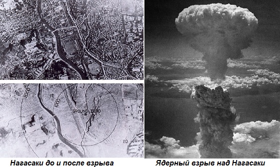 Фотографии нагасаки после ядерной бомбардировки