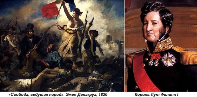 Доклад: Революция 1848 года во Франции. Установление II-й империи